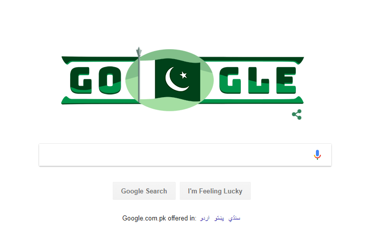 14th-august-2017-google-doodle